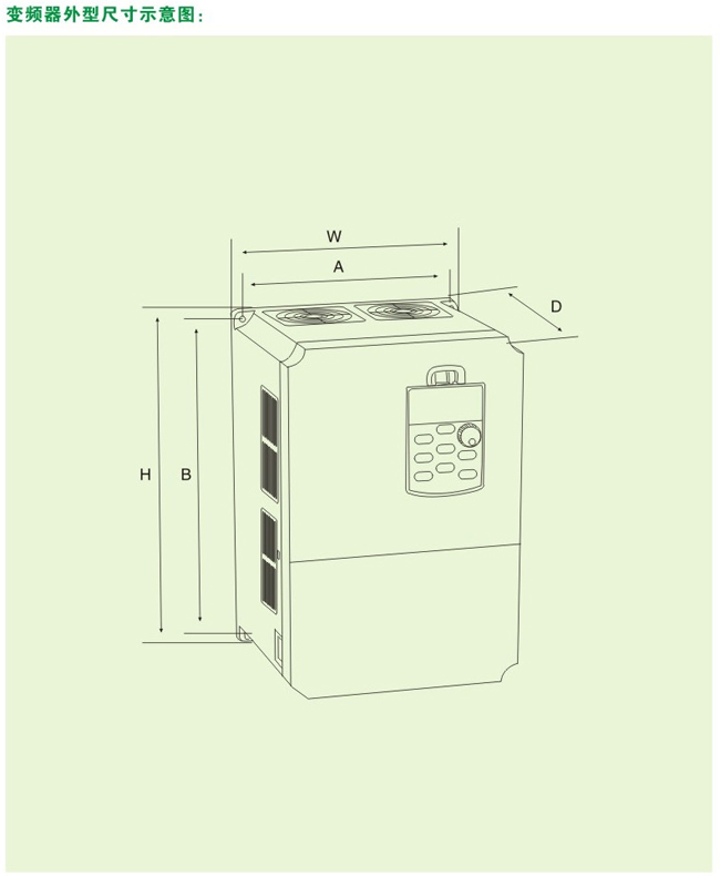 ATV74变频器外形尺寸