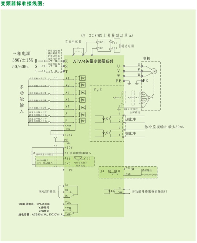 ATV74变频器标准接线图