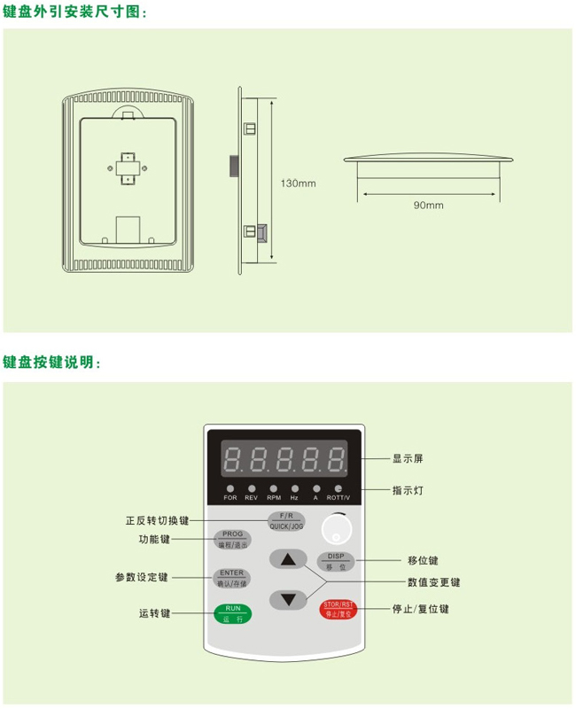 ATV74变频器键盘安装尺寸