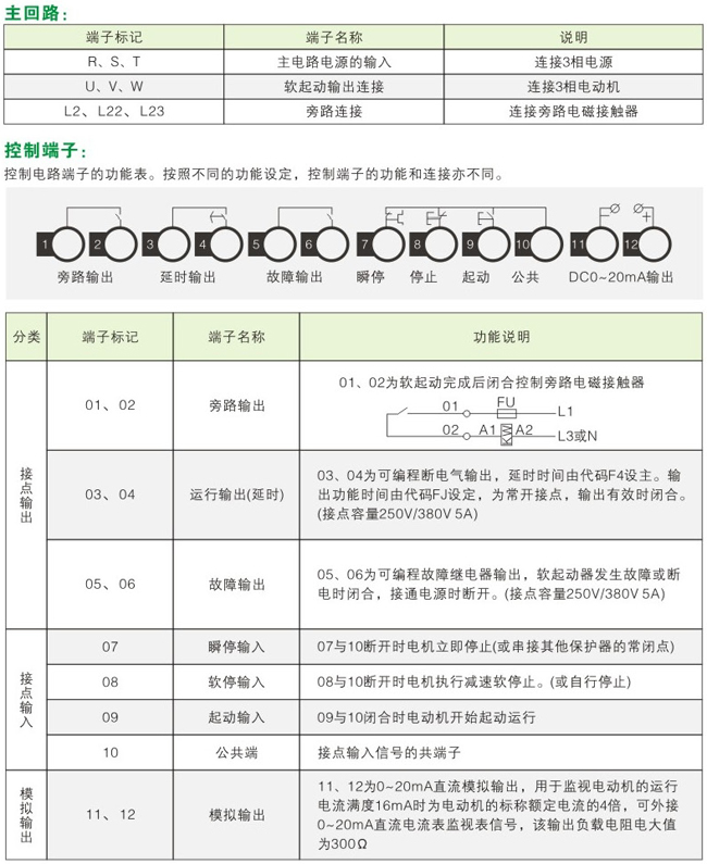 ATS57软启动器控制端子